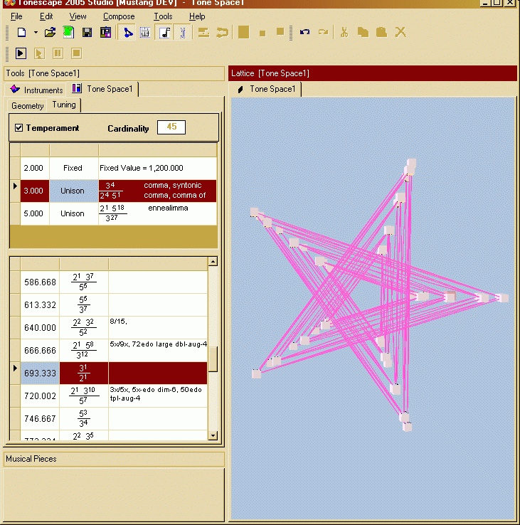 ennealimmal-45_3-5-space_closed_north-pole-view-star.gif