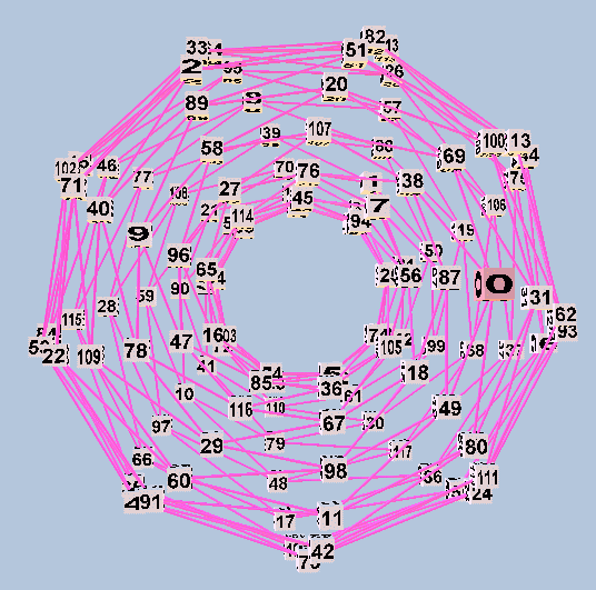 Toroidal Lattice 118EDO