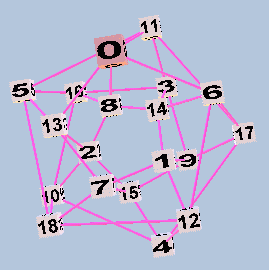 Toroidal Lattice 19EDO