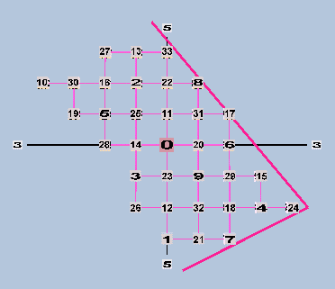 Rectangular Lattice 34EDO
