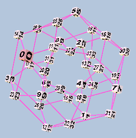 Toroidal Lattice 34EDO