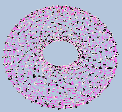 Toroidal Top View 612EDO