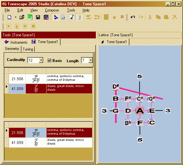 3-5-tonespace_two-unison-vectors-syntonic-comma-and-diesis_geometry-open-rectangular