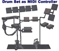An Entire Drum Set that's a MIDI Software Controller