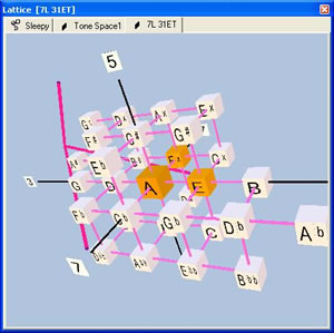 3-dimensional lattice on Tonescape after a slight rotation.